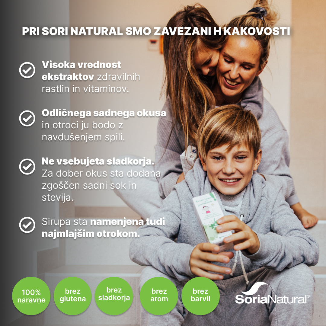 otroski Sirupi Za Kaselj